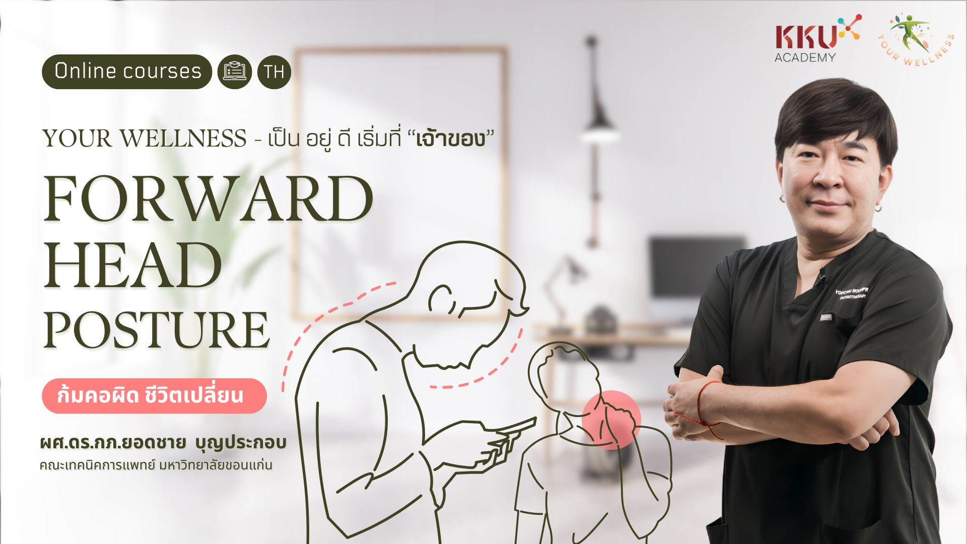 Your Wellness: Forward Head Posture